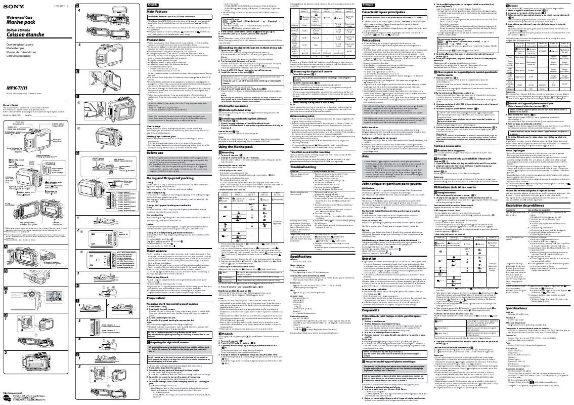 Mode d'emploi SONY MPK-THH