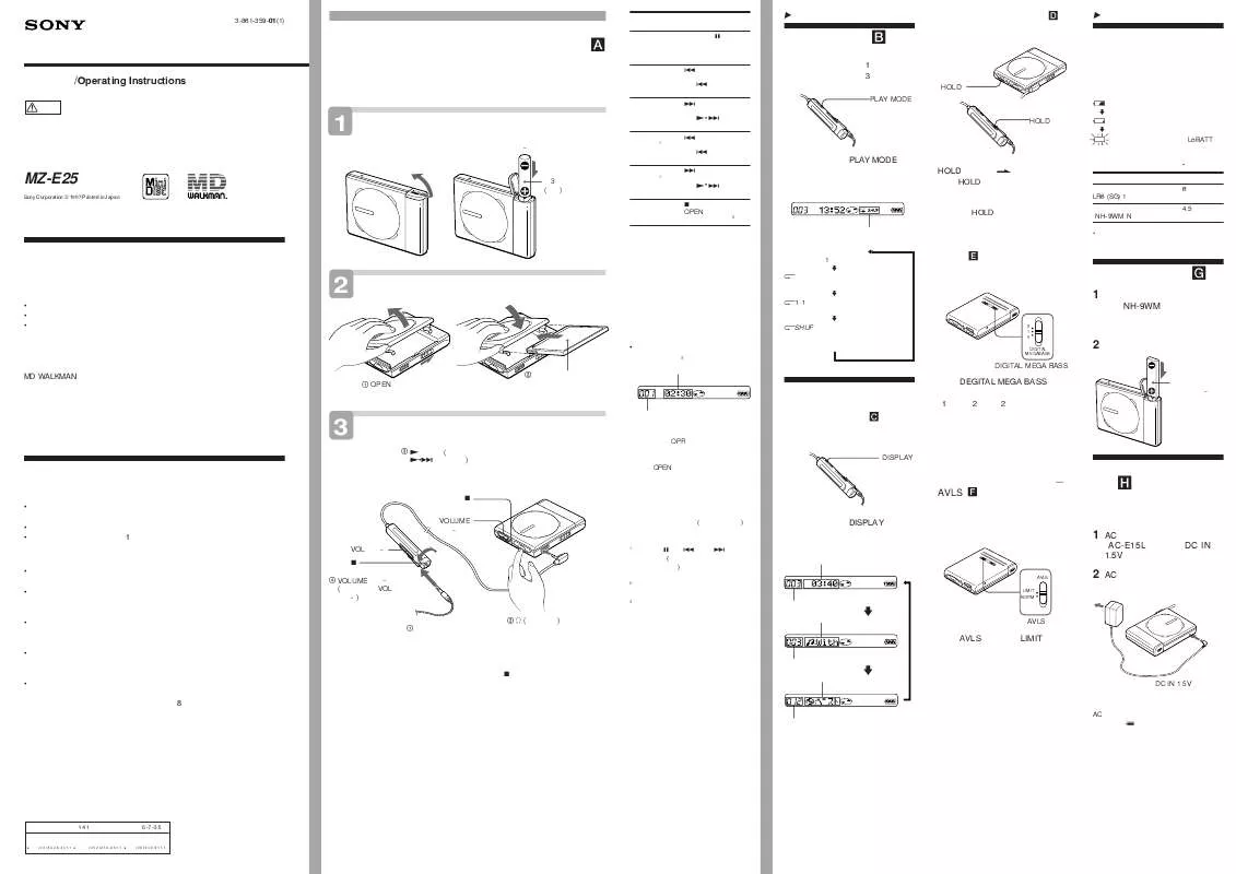 Mode d'emploi SONY MZ-E25