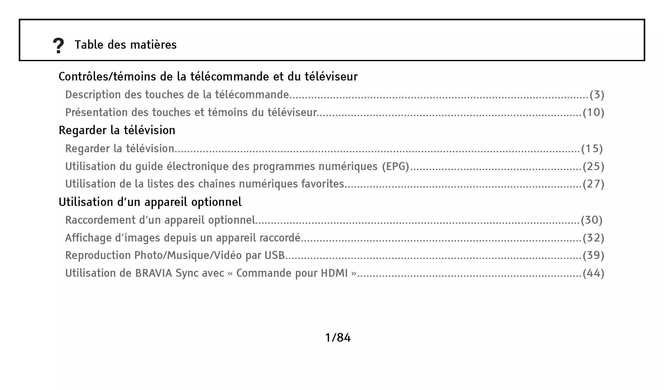 Mode d'emploi SONY RM-ED061