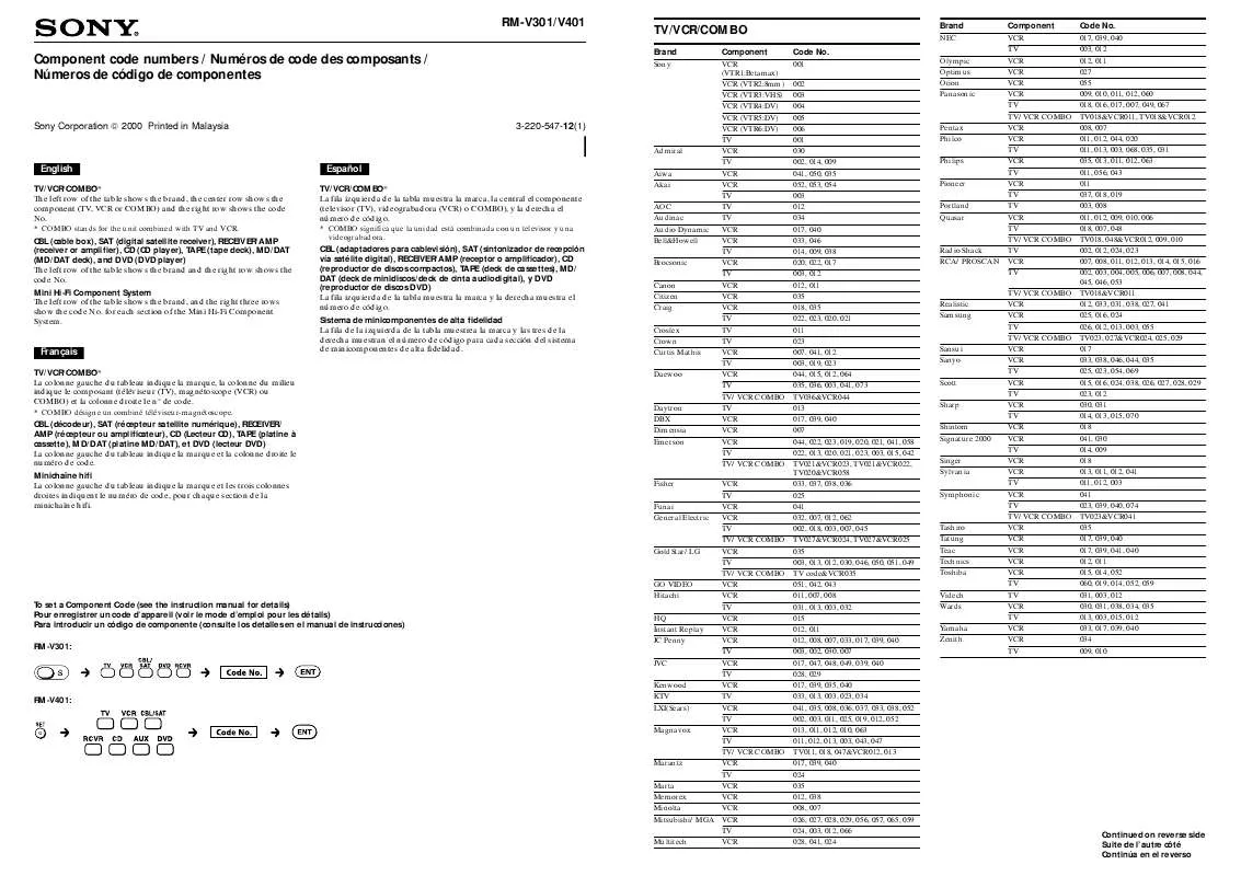 Mode d'emploi SONY RM-V401