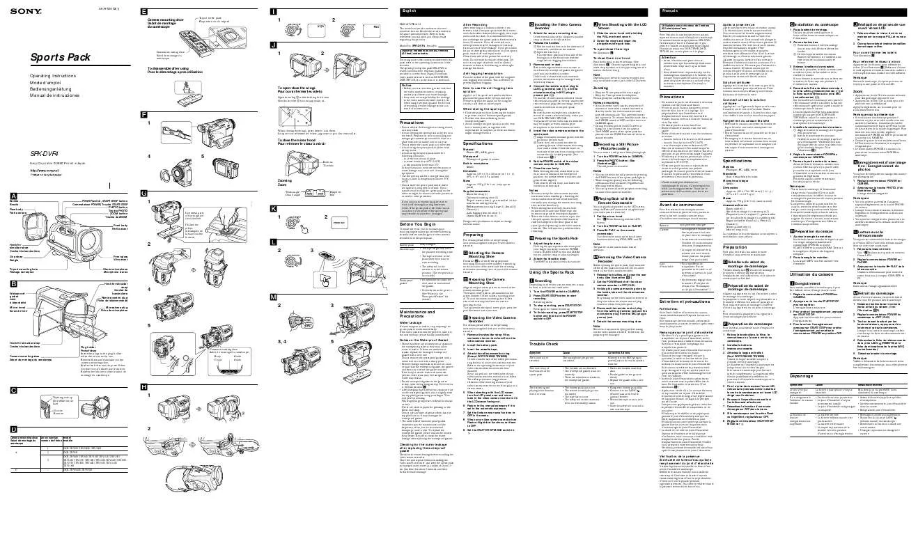 Mode d'emploi SONY SPK-DVF4