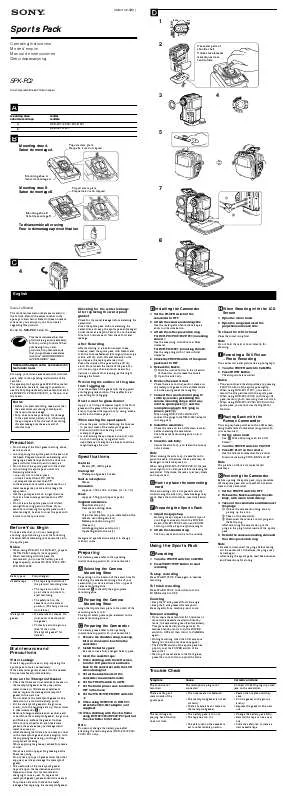 Mode d'emploi SONY SPK-PC2