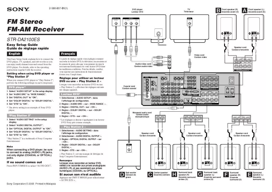 Mode d'emploi SONY STR-DA2100ES