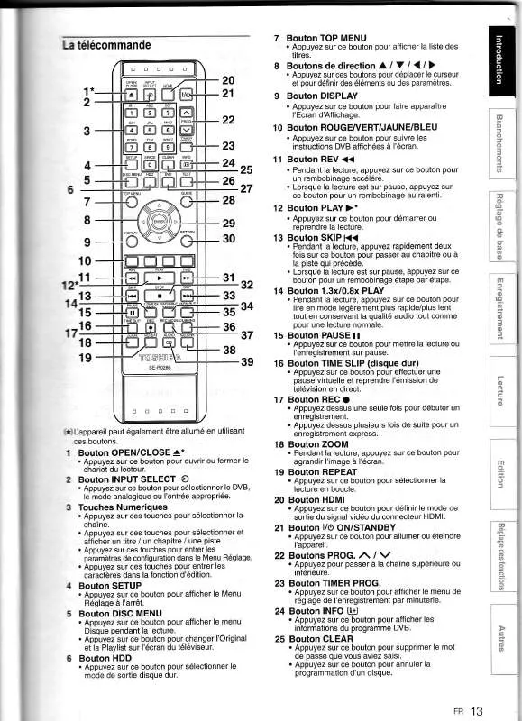 Mode d'emploi TOSHIBA RD-87DTKF