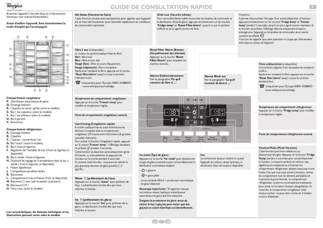 Mode d'emploi WHIRLPOOL 27 WSF W