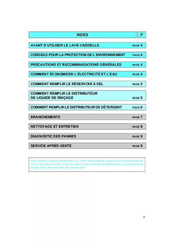 Mode d'emploi WHIRLPOOL 4565