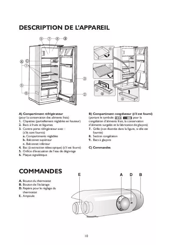 Mode d'emploi WHIRLPOOL 5100500015