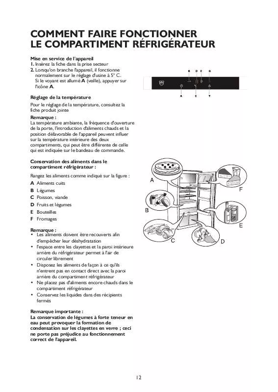 Mode d'emploi WHIRLPOOL 5101400015