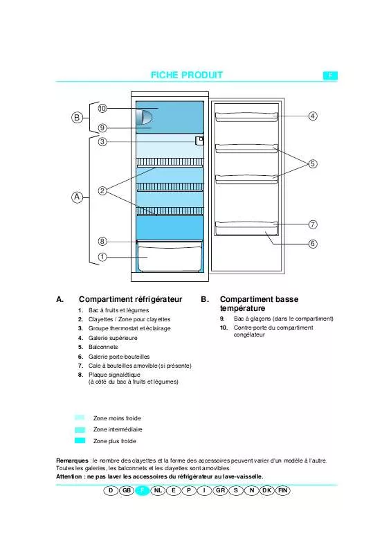 Mode d'emploi WHIRLPOOL A 251R/G/1