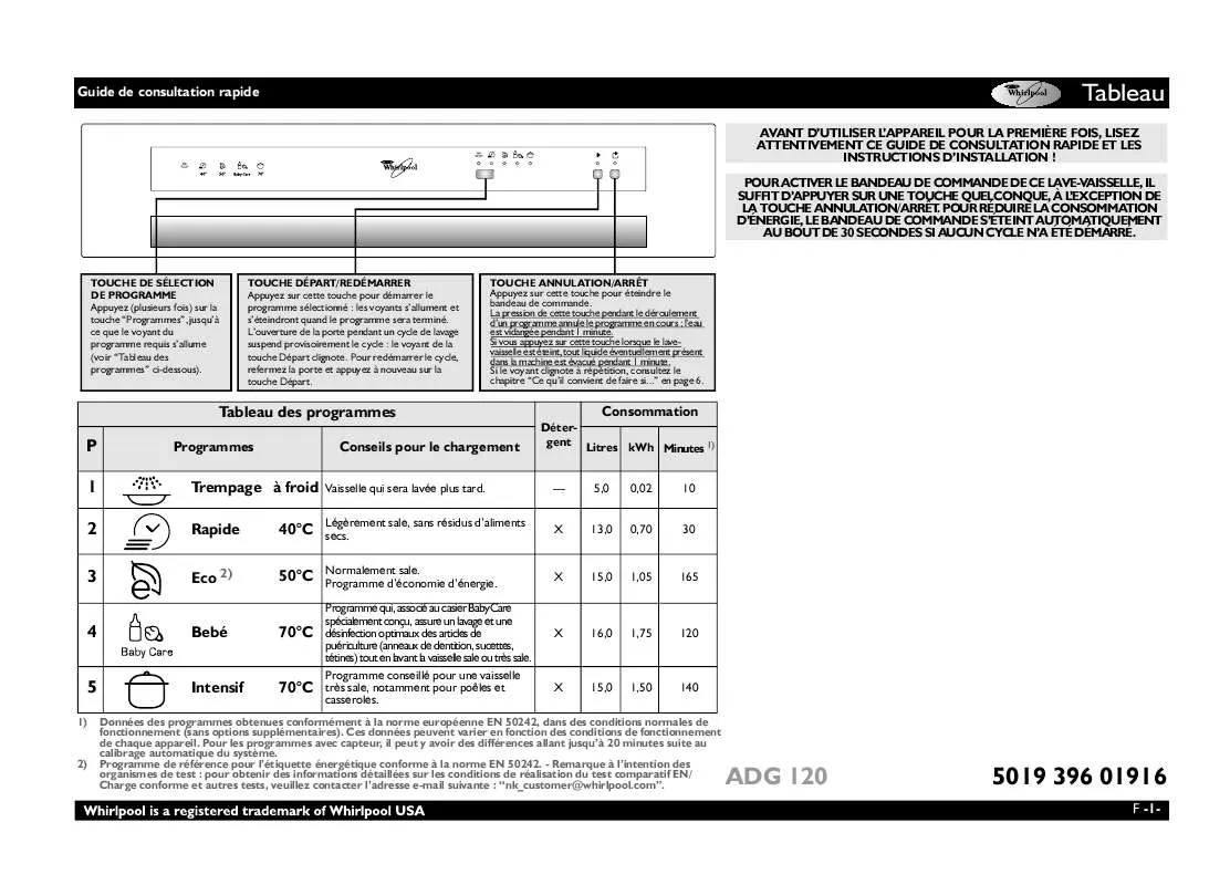 Mode d'emploi WHIRLPOOL ADG 120 S