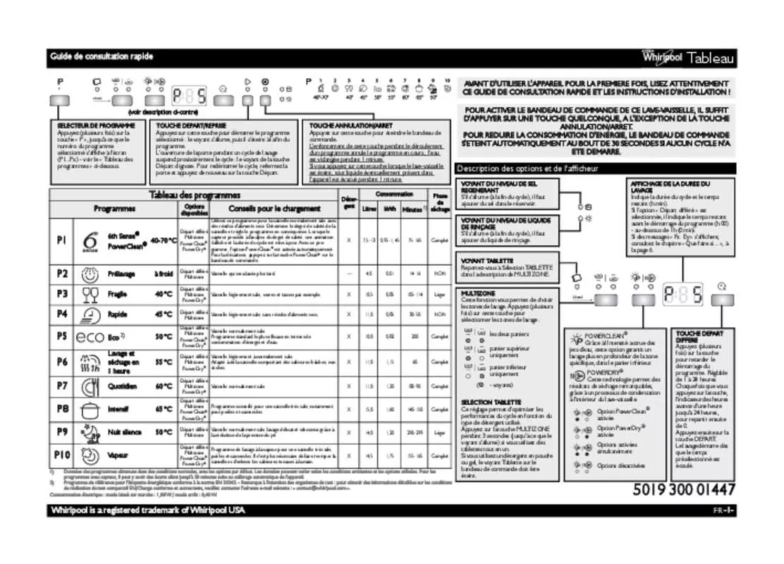 Mode d'emploi WHIRLPOOL ADG 2020 IX