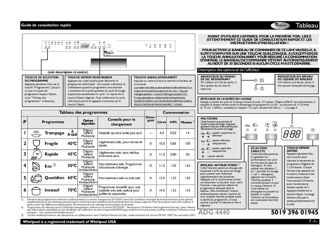 Mode d'emploi WHIRLPOOL ADG 4440 IX