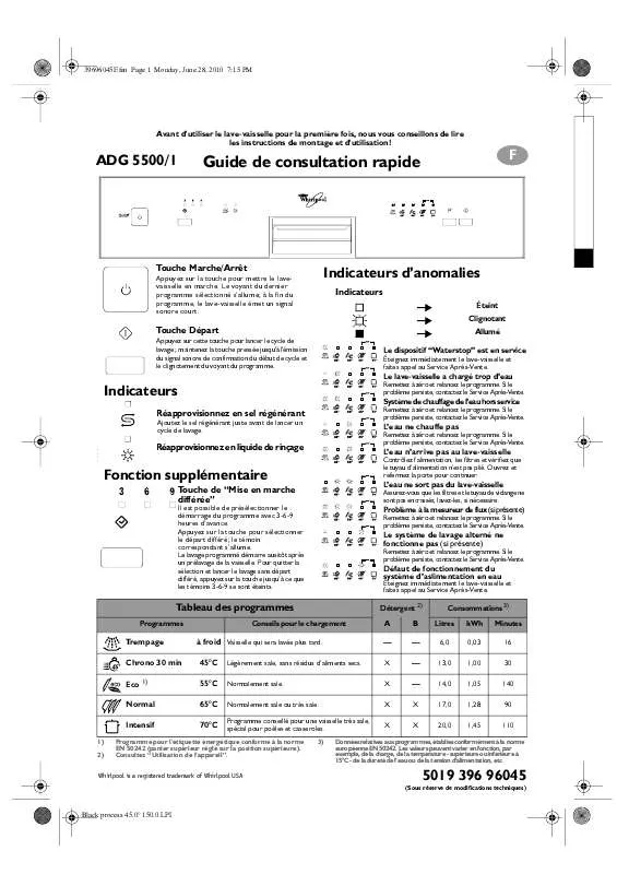 Mode d'emploi WHIRLPOOL ADG 5500/1