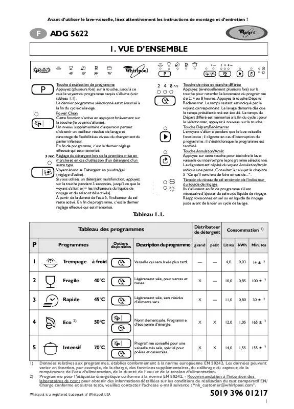 Mode d'emploi WHIRLPOOL ADG 5622 FD