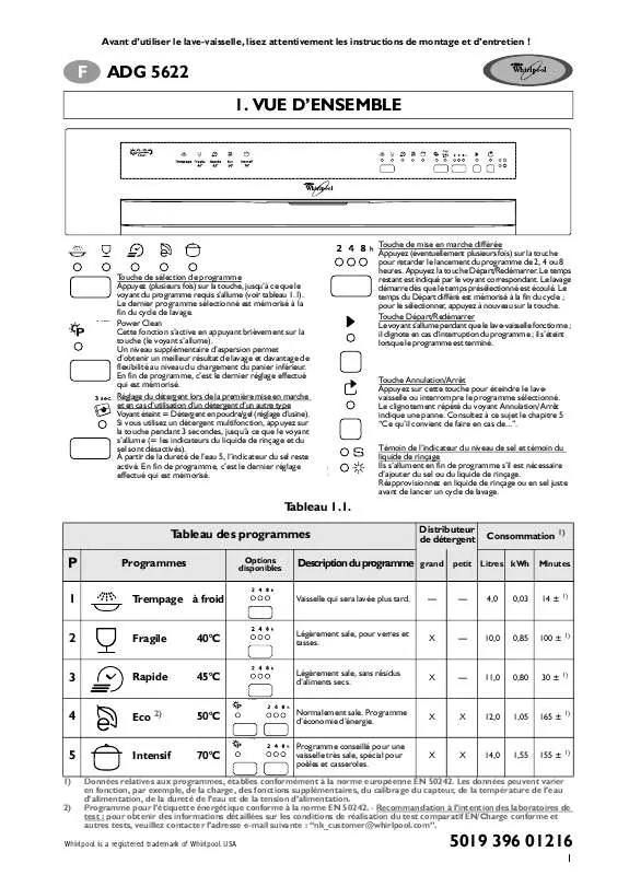 Mode d'emploi WHIRLPOOL ADG 5622 NB