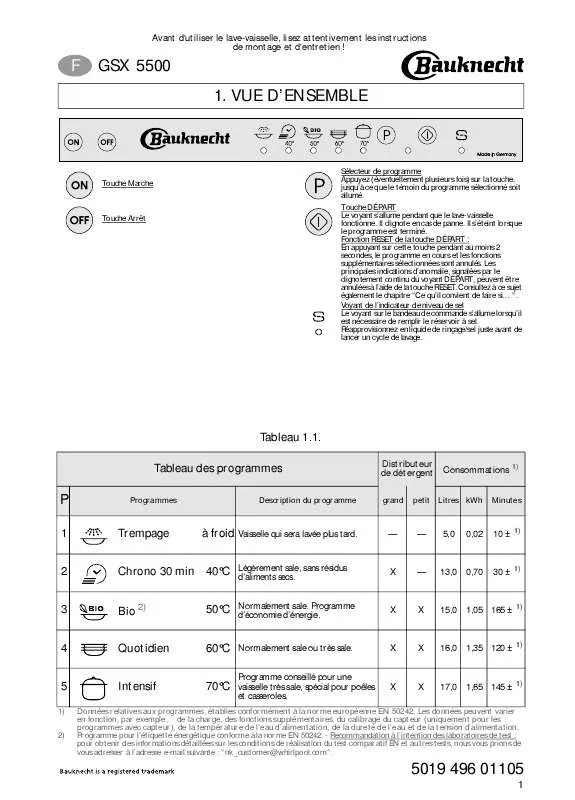 Mode d'emploi WHIRLPOOL ADG 6230 IX