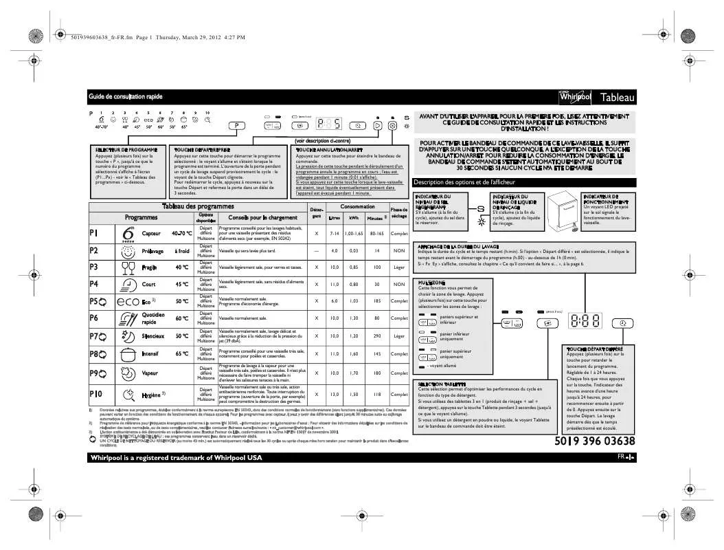 Mode d'emploi WHIRLPOOL ADG 6240/1 FD