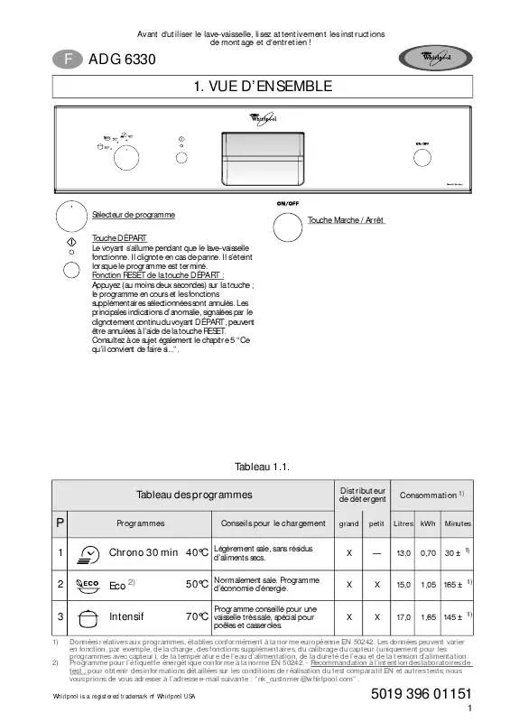 Mode d'emploi WHIRLPOOL ADG 6330/5 NB