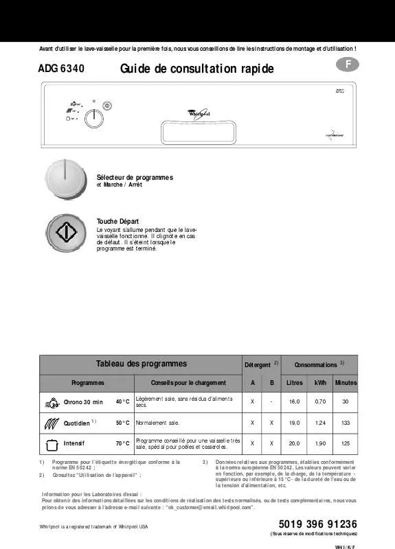 Mode d'emploi WHIRLPOOL ADG 6340 IX