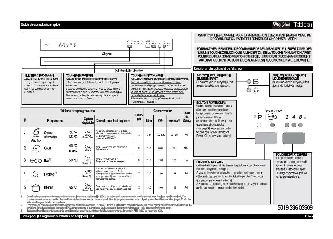 Mode d'emploi WHIRLPOOL ADG 6353 A PC NB