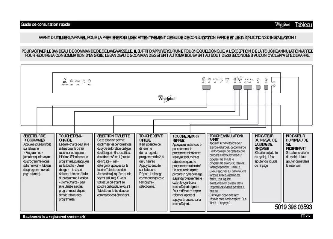 Mode d'emploi WHIRLPOOL ADG 6353 A TR IX