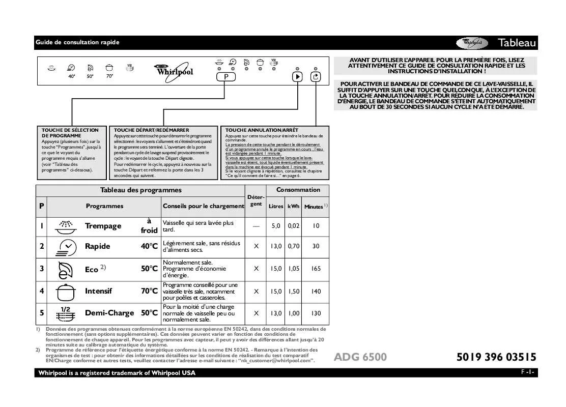 Mode d'emploi WHIRLPOOL ADG 6500