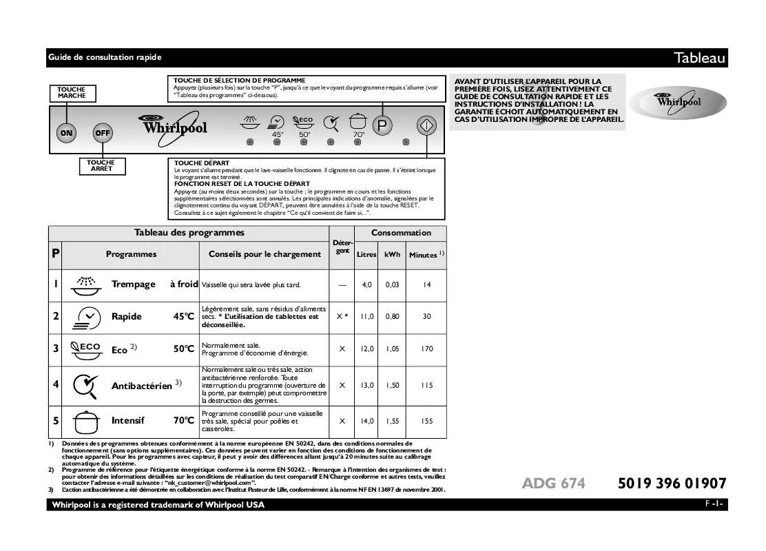 Mode d'emploi WHIRLPOOL ADG 674 FD