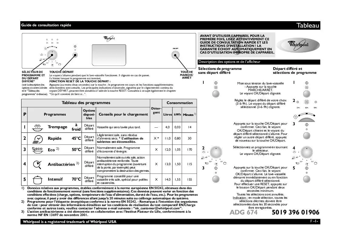 Mode d'emploi WHIRLPOOL ADG 674 NB