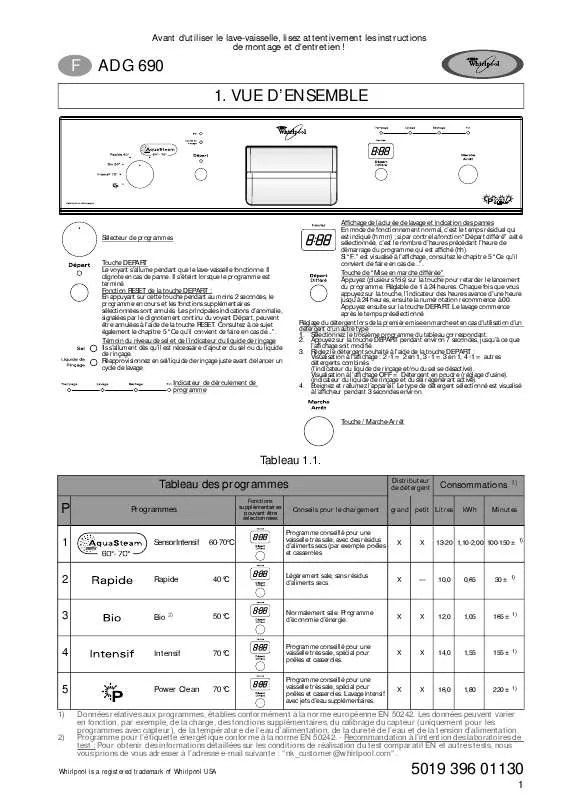 Mode d'emploi WHIRLPOOL ADG 690 IX