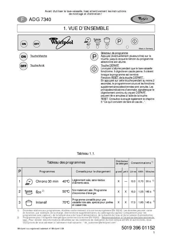 Mode d'emploi WHIRLPOOL ADG 7340/4