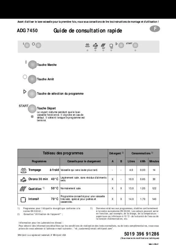 Mode d'emploi WHIRLPOOL ADG 7450