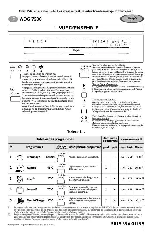 Mode d'emploi WHIRLPOOL ADG 7530 AV