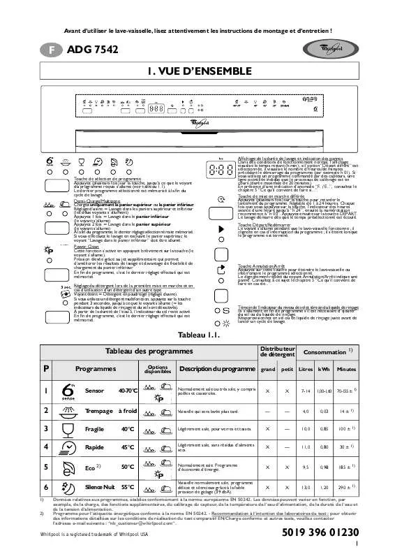 Mode d'emploi WHIRLPOOL ADG 7542 WH