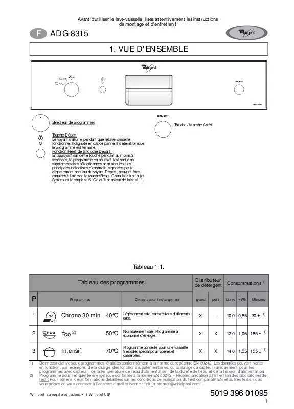 Mode d'emploi WHIRLPOOL ADG 8315/1 WH