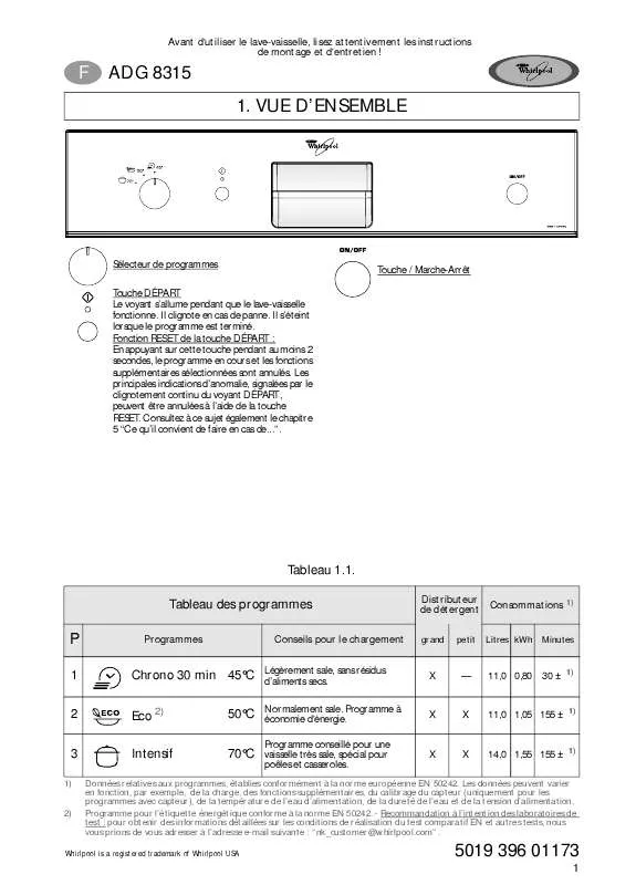 Mode d'emploi WHIRLPOOL ADG 8315/2 WH