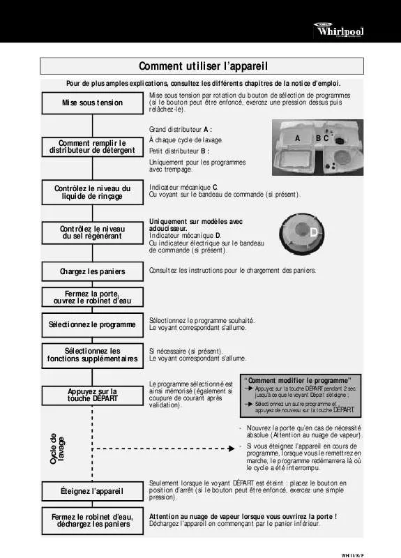 Mode d'emploi WHIRLPOOL ADG 8341/1 IX