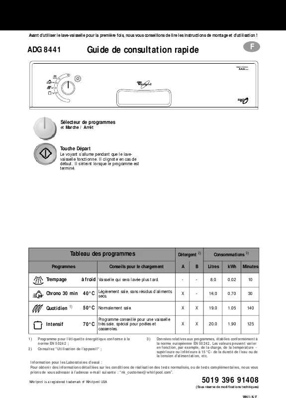 Mode d'emploi WHIRLPOOL ADG 8441 NB