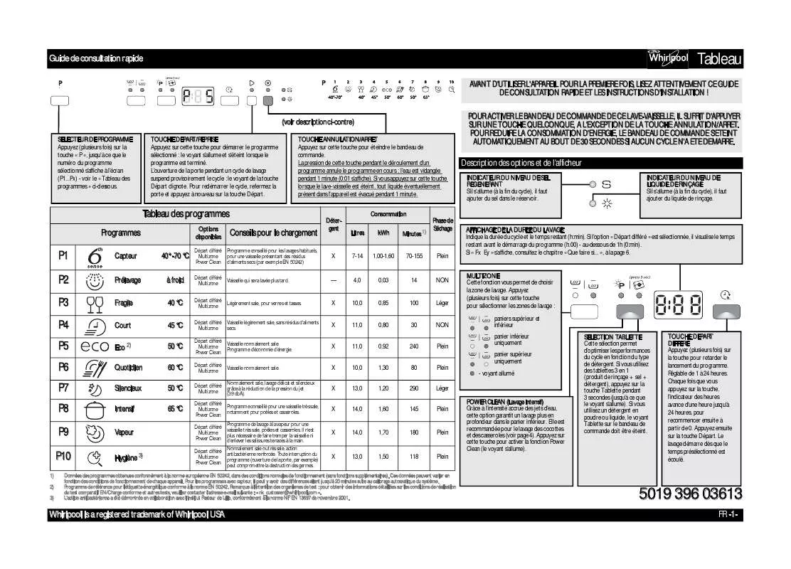 Mode d'emploi WHIRLPOOL ADG 8442 WH