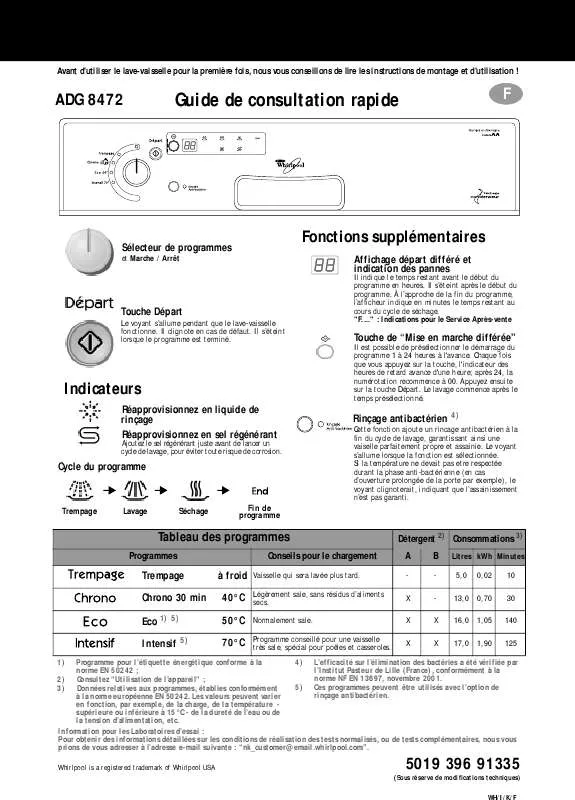 Mode d'emploi WHIRLPOOL ADG 8472 IX