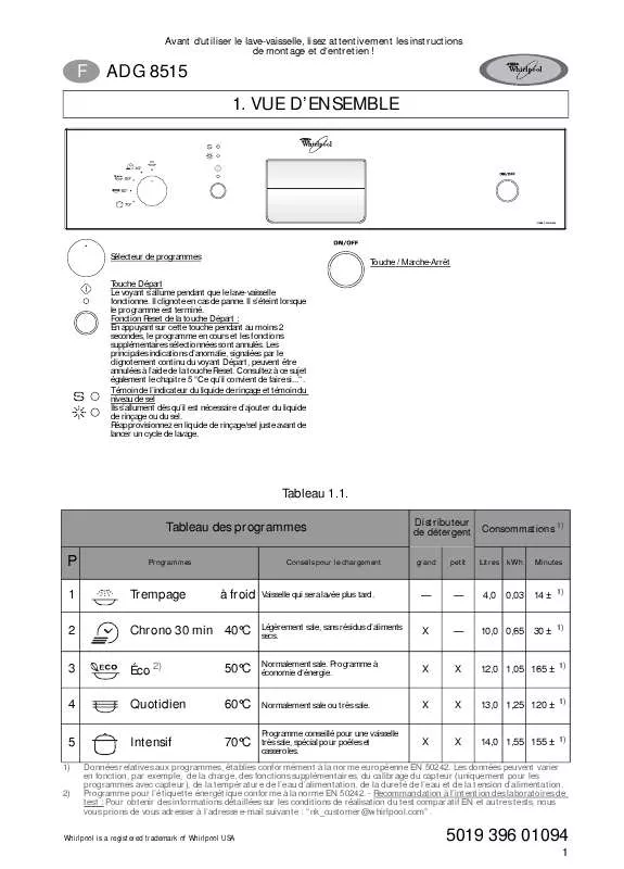 Mode d'emploi WHIRLPOOL ADG 8515/1 AV