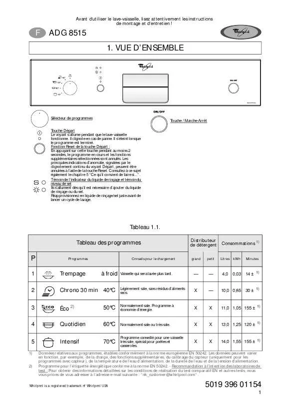 Mode d'emploi WHIRLPOOL ADG 8515/1 WH