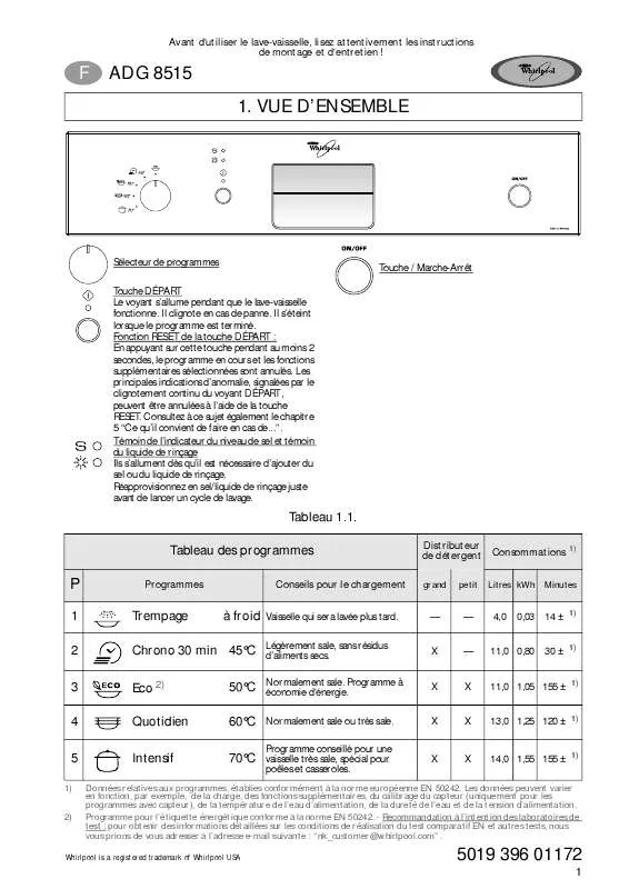 Mode d'emploi WHIRLPOOL ADG 8515/2 AV