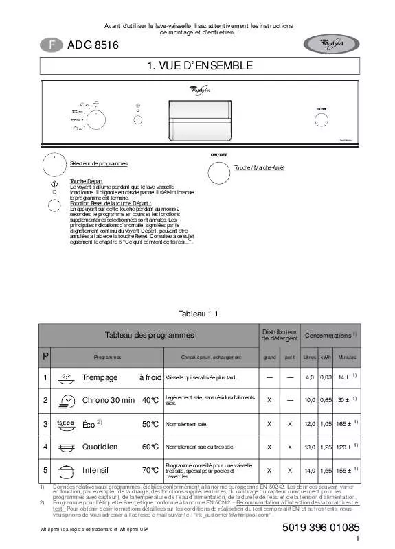 Mode d'emploi WHIRLPOOL ADG 8516/1 IX