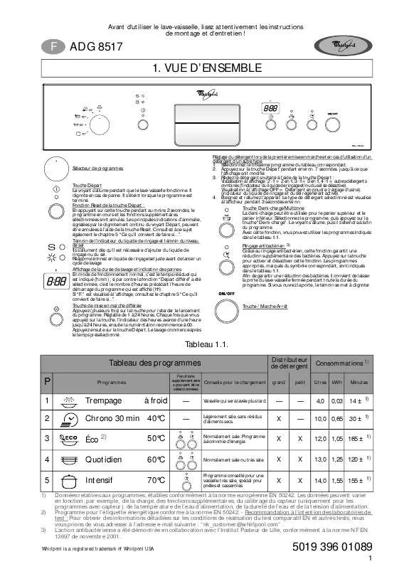 Mode d'emploi WHIRLPOOL ADG 8517/1 NB