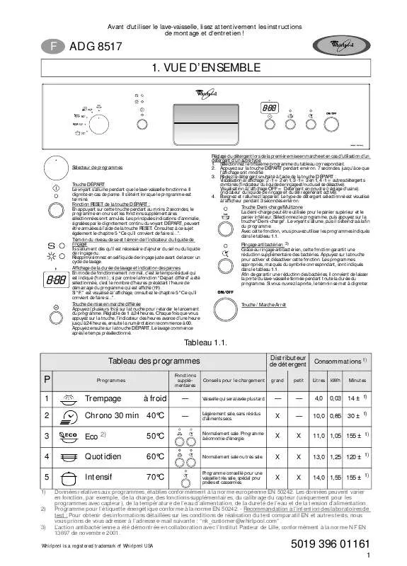 Mode d'emploi WHIRLPOOL ADG 8517/2 IX