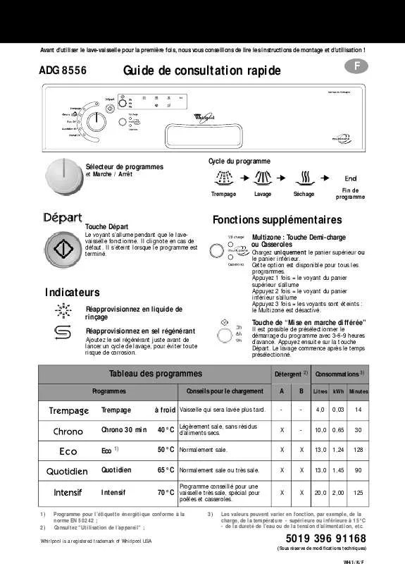 Mode d'emploi WHIRLPOOL ADG 8556 WHM