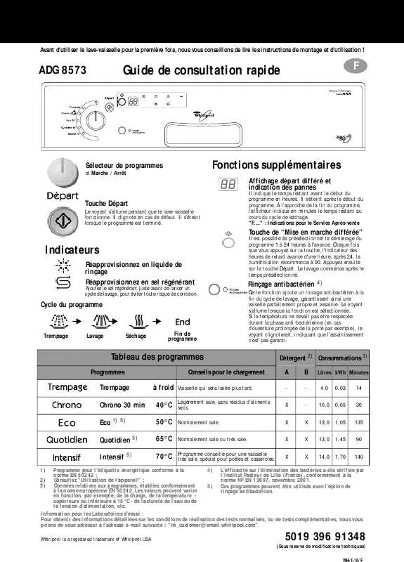 Mode d'emploi WHIRLPOOL ADG 8573 WH