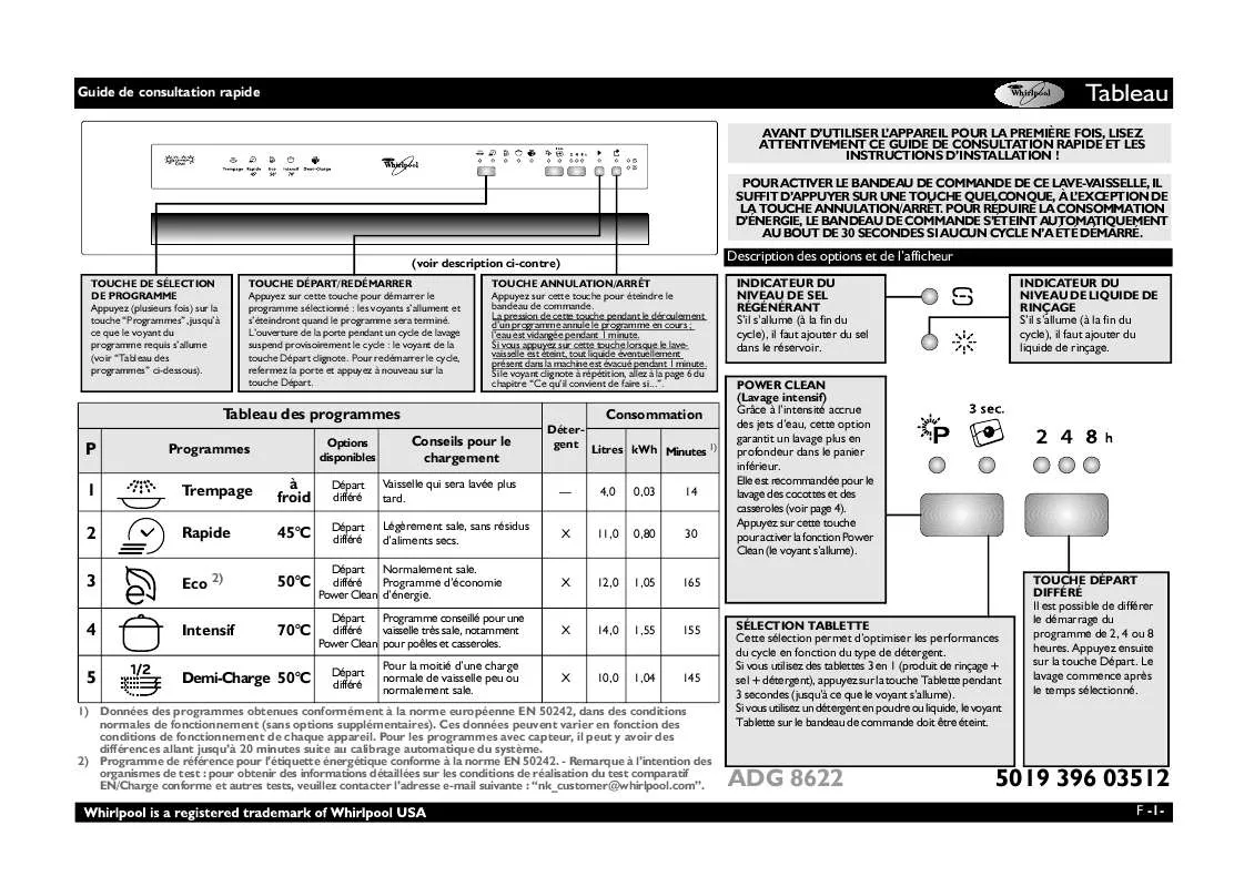 Mode d'emploi WHIRLPOOL ADG 8622 WH