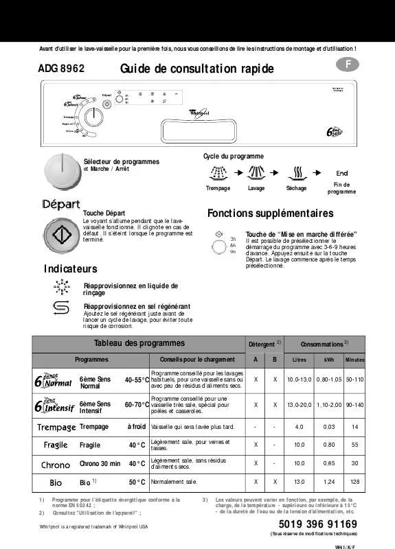 Mode d'emploi WHIRLPOOL ADG 8962 WH