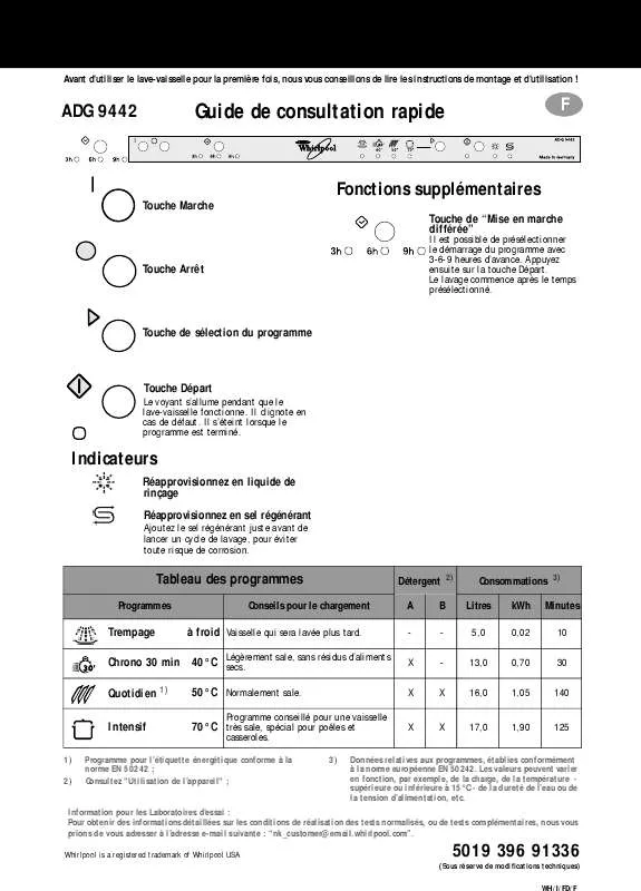 Mode d'emploi WHIRLPOOL ADG 9442